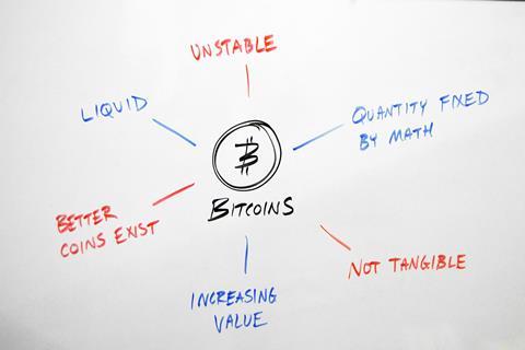 There are still too many unknowns with bitcoin transactions